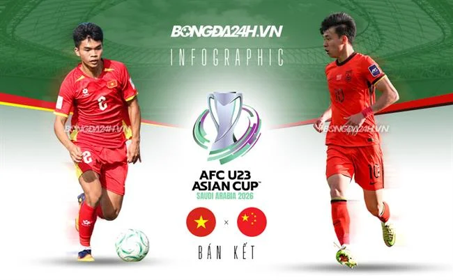 Hướng dẫn luật chơi Mậu Binh tại f1686 game bài