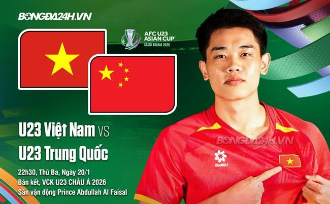 Biểu đồ tài chính, tượng trưng cho việc quản lý vốn cược hiệu quả